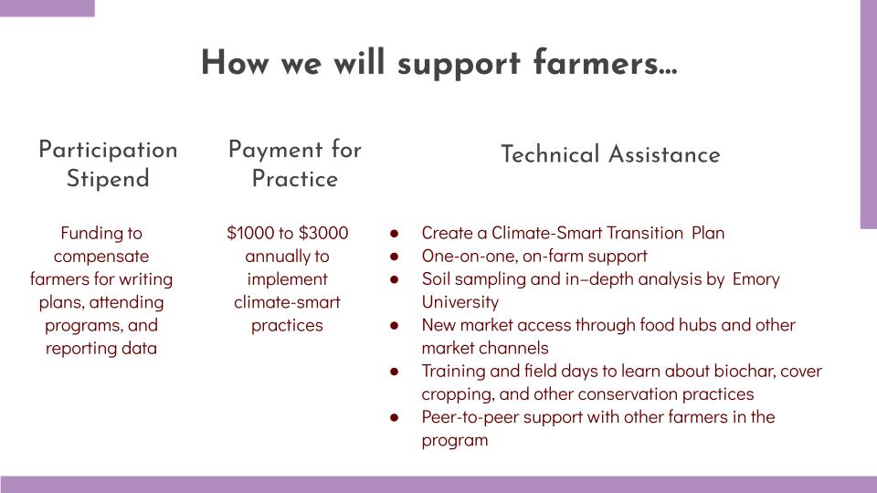 Farmer-support-CSA